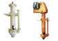 Operazione facile dei residui della pompa a più stadi verticale verticale chimica industriale della pompa fornitore